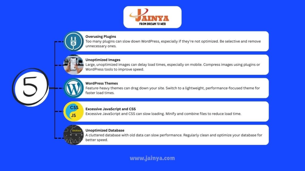 5 Mistakes: WordPress Website Slow to Load, image showing common WordPress issues affecting site speed.