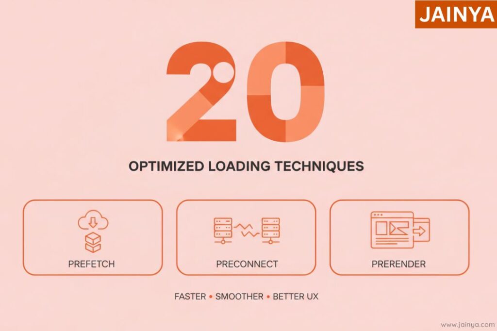 Use prefetch, preconnect, and prerender techniques to improve website loading speed