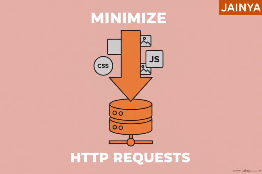 Minimize HTTP requests to reduce load time and improve website performance